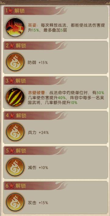 《三国：问鼎山河》-第二期吴国阵容搭配