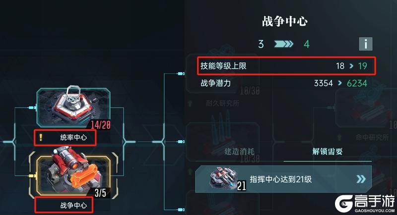 《群星纪元》大神攻略丨战斗机制讲解进阶：战斗相关属性解析