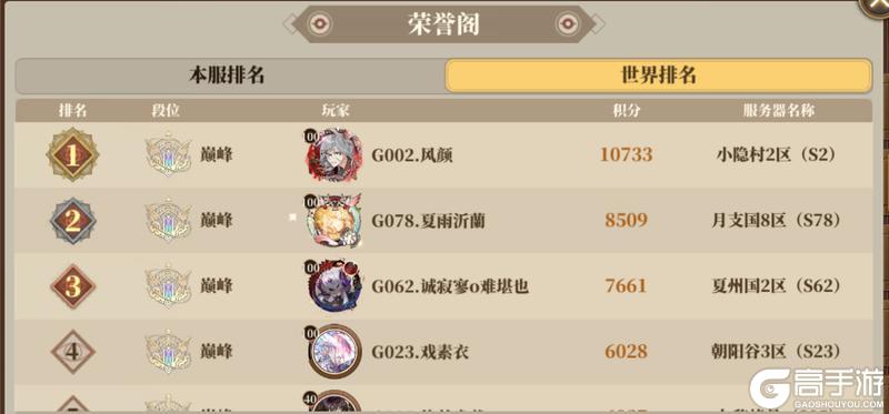 龙子大人攻略 | 甲子擂台PVP玩法攻略