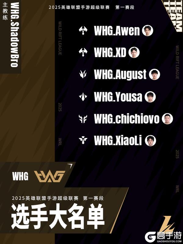 变形启动！霸天原祖 沃利贝尔与霸天潜流 诺提勒斯归位！