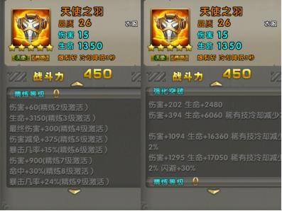 太极熊猫怀旧服装备搭配全攻略