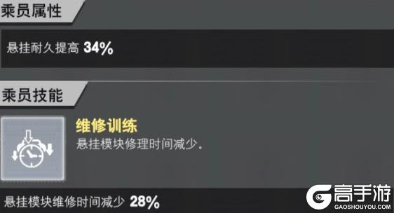 装甲前线