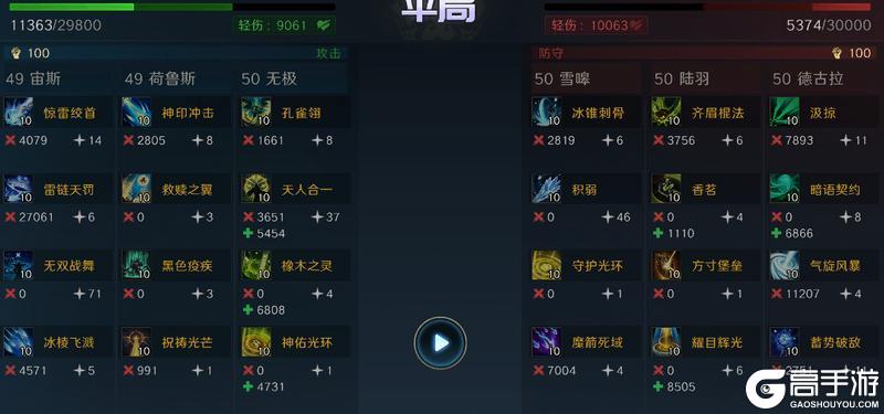 S3赛季丨战局革新者降临，7大核心技能深度测评！