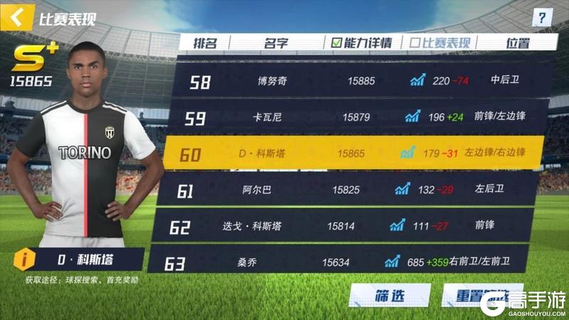 最佳11人