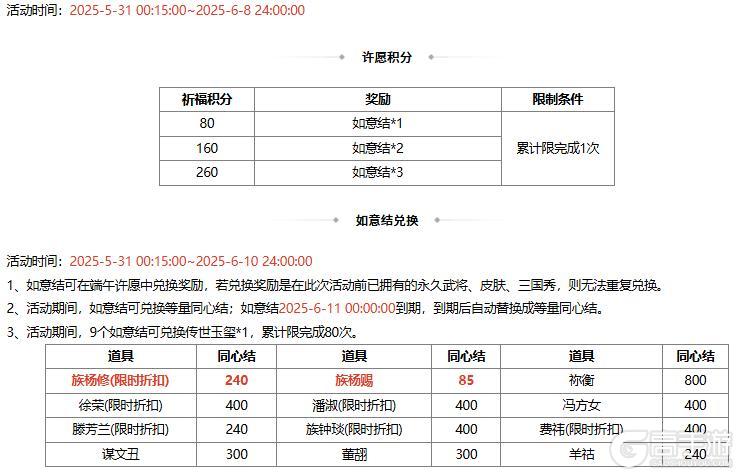 【官方活动】 端午族杨修、族杨赐 琳琅绘卷葳蕤溯风*族杨修上新