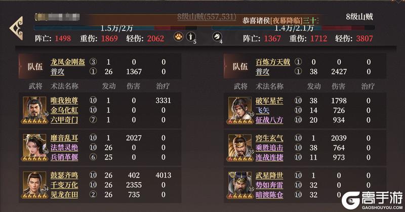 玩家投稿丨S2新武将敖光配队攻略！