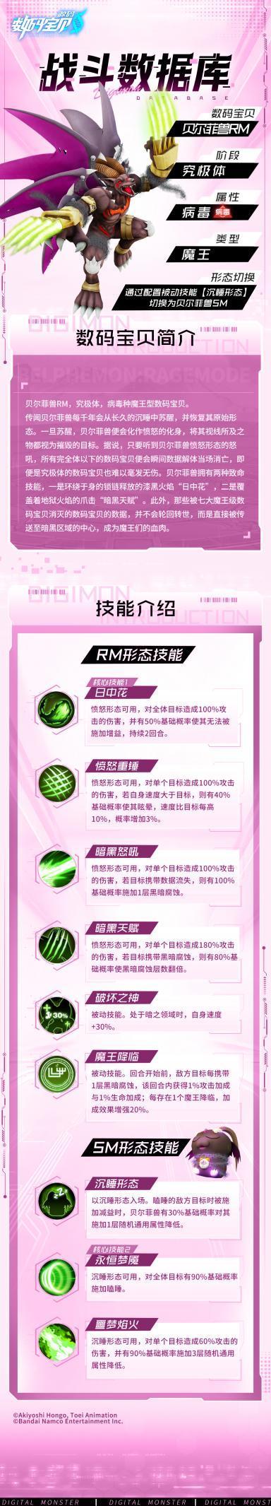 战斗数据库│贝尔菲兽