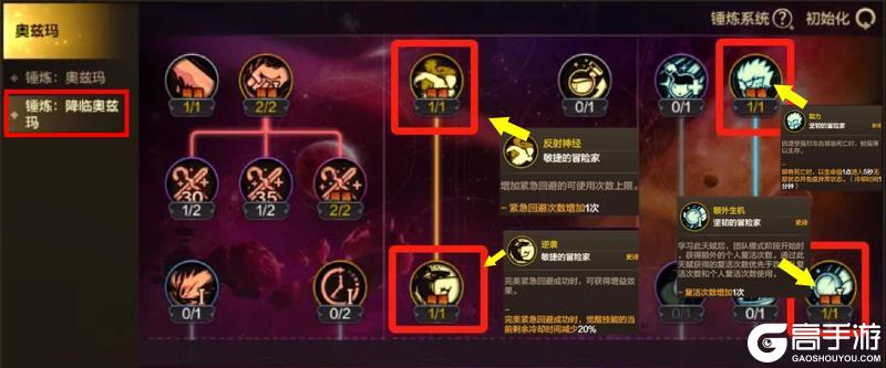 奥兹玛降临天赋抄作业！4个复活币轻松通关！