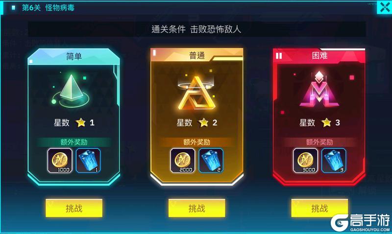 修普诺斯