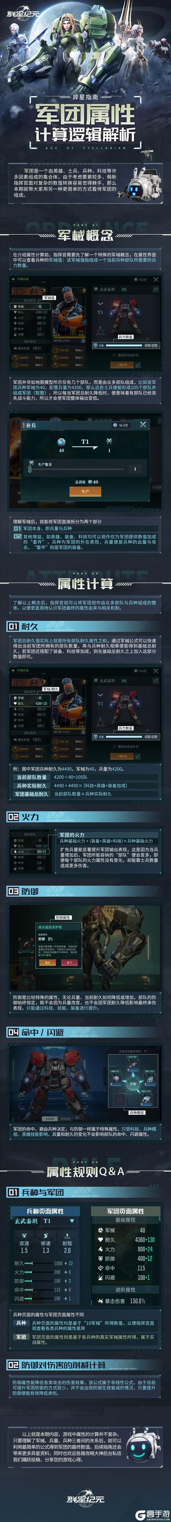 异星指南丨军团属性计算逻辑解析,战力养成不再迷茫!