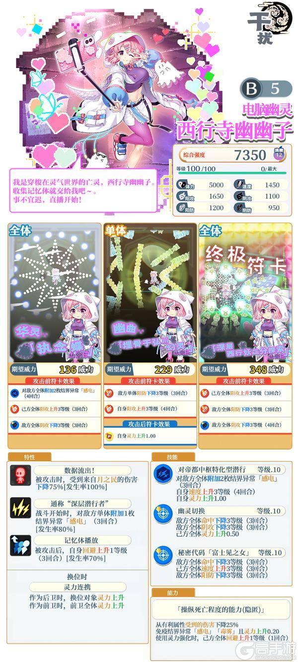 《东方归言录》5月6日祈愿更新公告