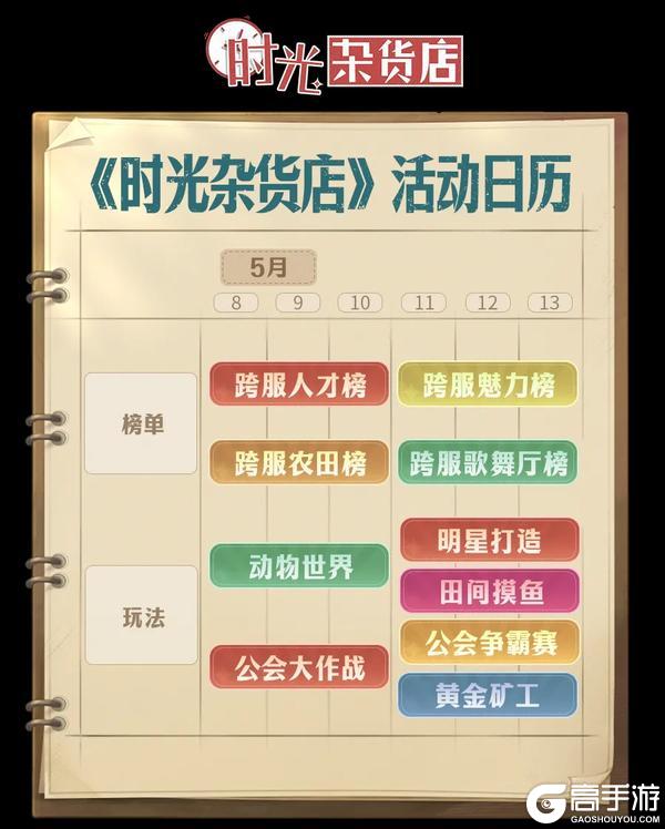 《时光杂货店》《活动日历》5月8日-5月13日