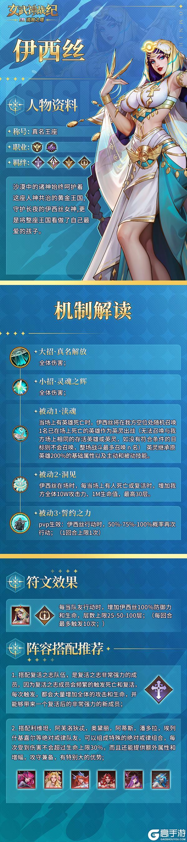 女武神档案 | 伊西丝