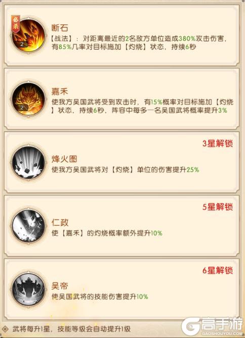 《三国：问鼎山河》-第二期吴国阵容搭配