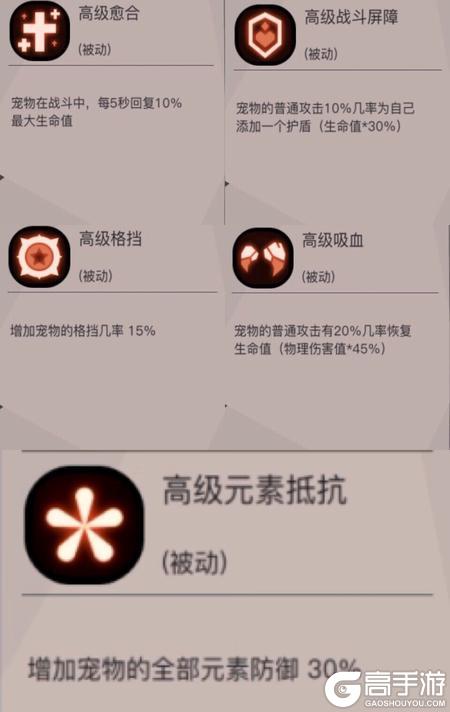 贪婪洞窟2