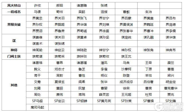 《三国杀OL互通版》5.31-6.6全民斗地主S3开赛！