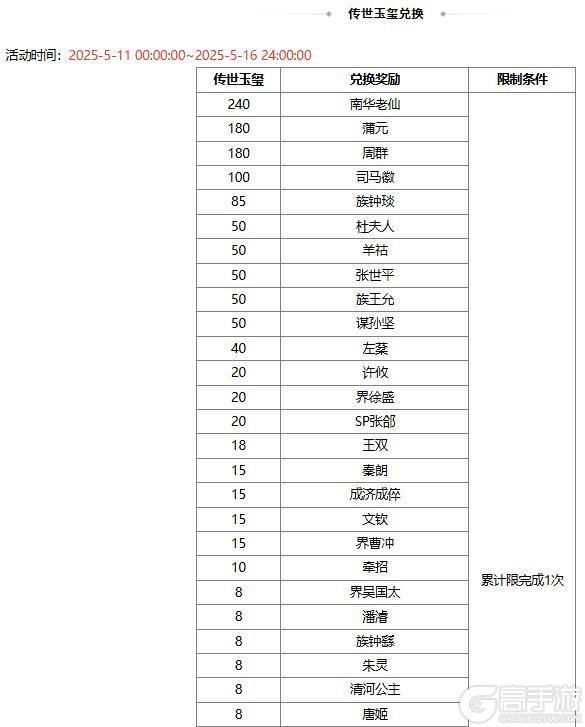 【官方活动】占星秘宝王瓘、霍峻返场 闲倚金枰*界法正夺宝上新