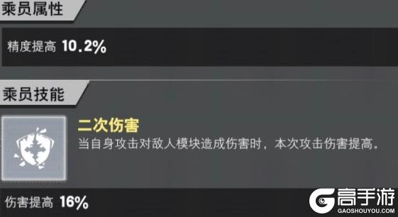 装甲前线