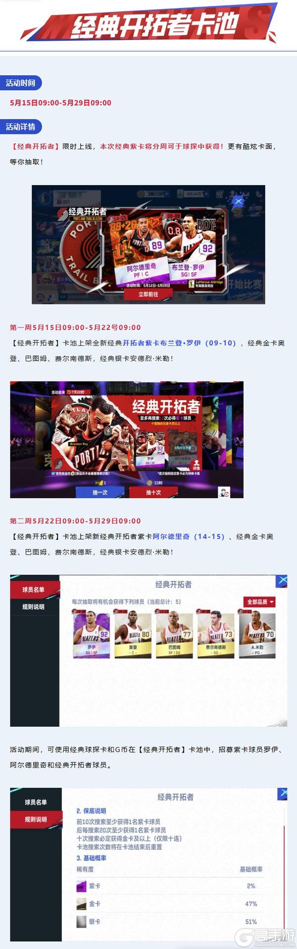 经典开拓者上线！“黄曼巴”罗伊上线，展现极致进攻美学”！