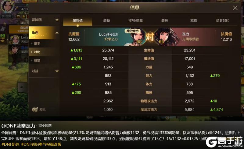 5月第1周趣事：“猫哥”血战灾难雷龙7小时