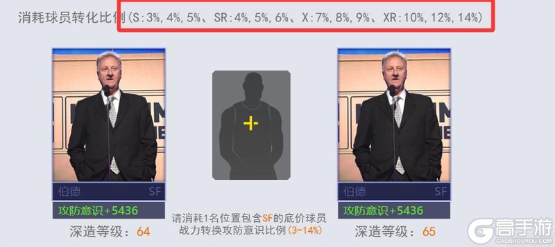 【福利活动】一文带你玩转训练营！