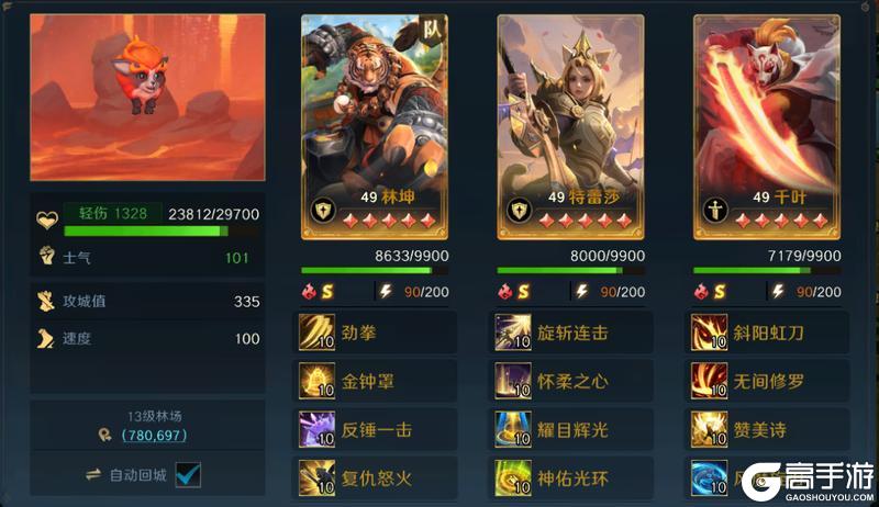 火系黑科技丨冷门英雄第二弹