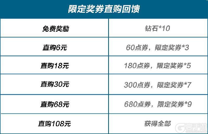 热湾电台收到了新的心动信号…