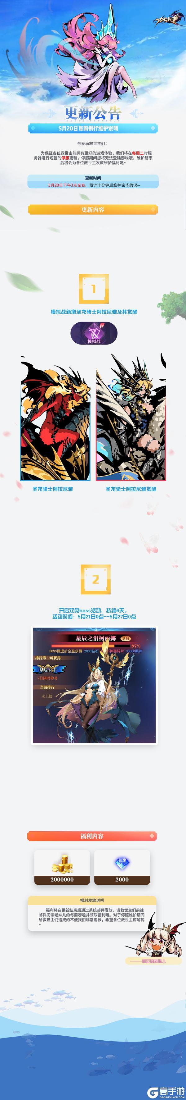 【更新公告】5月20日每周例行维护说明꒰๑˃͈꒵˂͈๑꒱