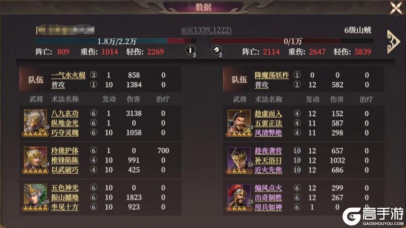 玩家投稿丨热门阵容推荐【祸国盾&反击盾】