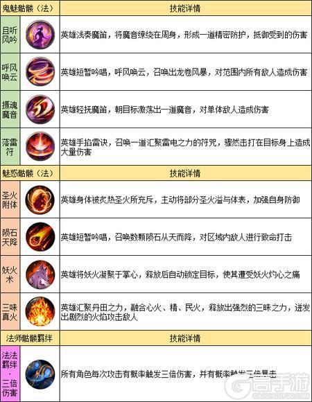 龙迹之城