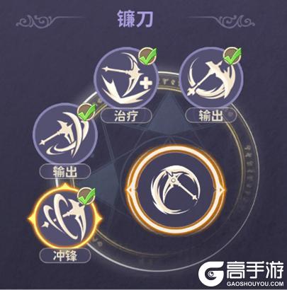 新手龙骑士必修课！星月使技能小课堂开讲啦~