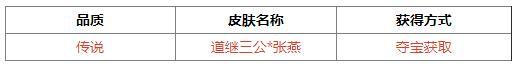 《三国杀OL互通版》占星秘宝卫兹返场 张燕夺宝上新