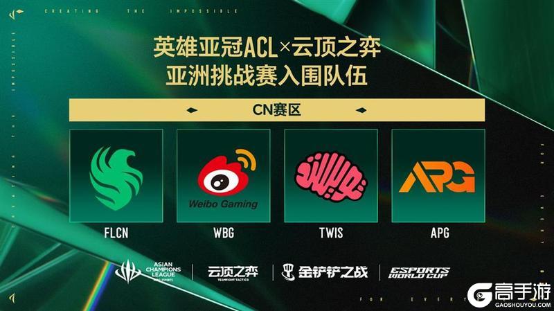 五月沪上电竞烽烟起，三大巅峰赛事决战英雄亚冠ACL荣耀之巅