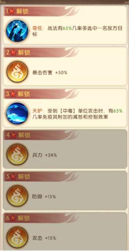 《三国：问鼎山河》-第一期魏国阵容搭配