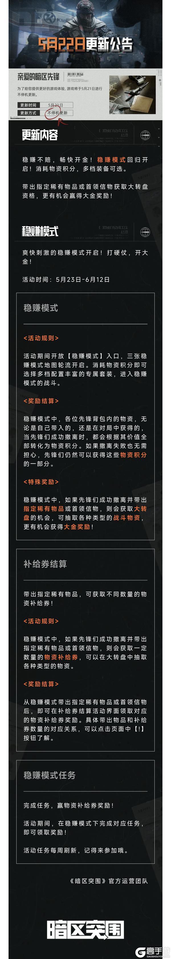 【更新公告】稳赚模式限时回归！零风险畅快开金！