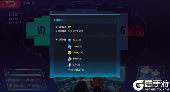 修普诺斯