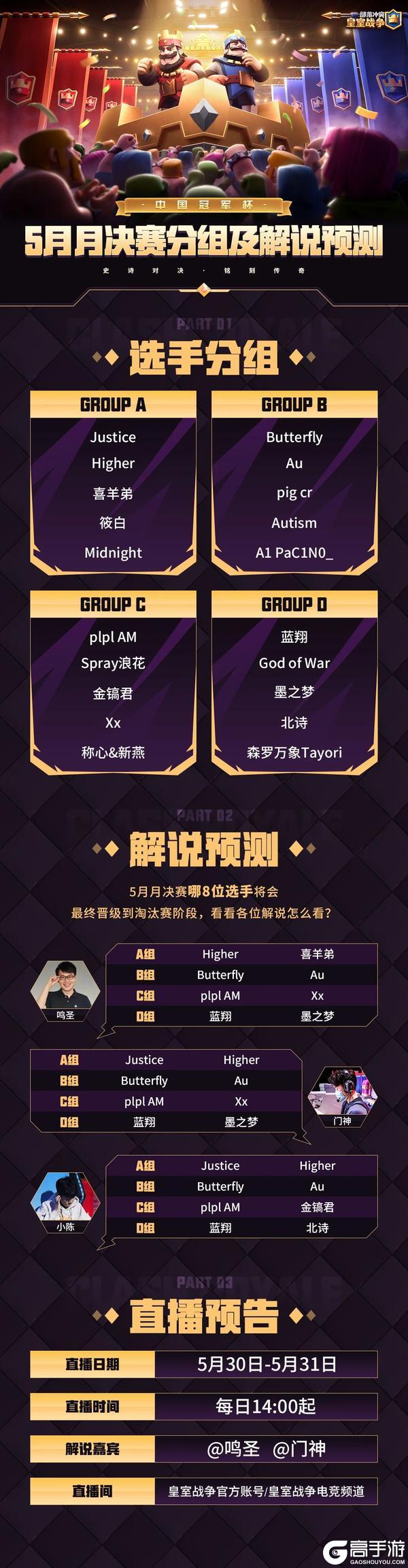 CRCC5月月决赛来临！