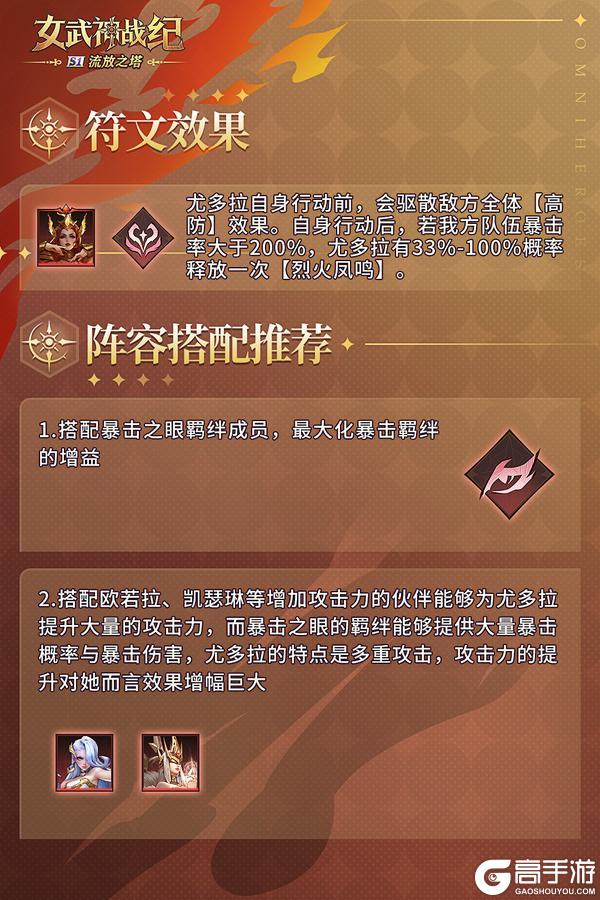 女武神档案 | 尤多拉
