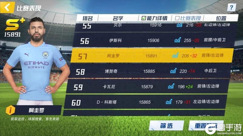 最佳11人