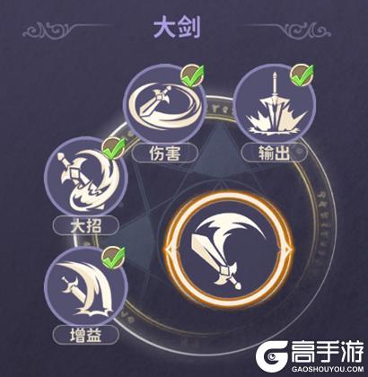 《新手龙骑士必修课！战士技能小课堂开讲啦~》