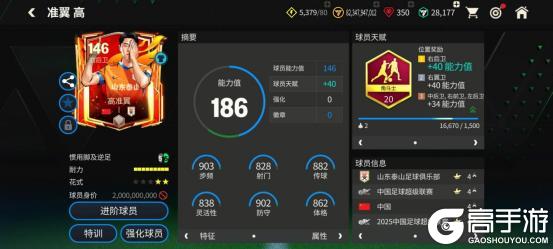 中超中生代球员推荐