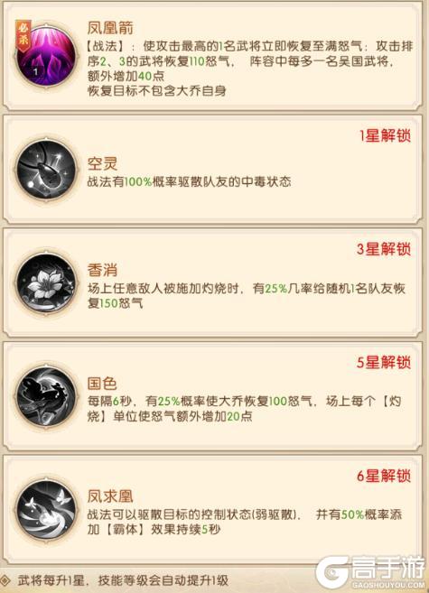 《三国：问鼎山河》-第二期吴国阵容搭配