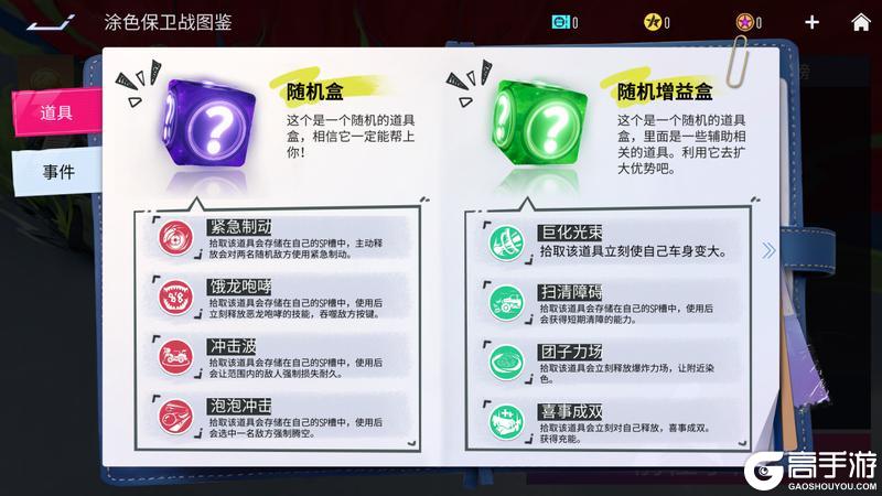 《王牌竞速》坏了 一觉醒来变成“Tony”了！