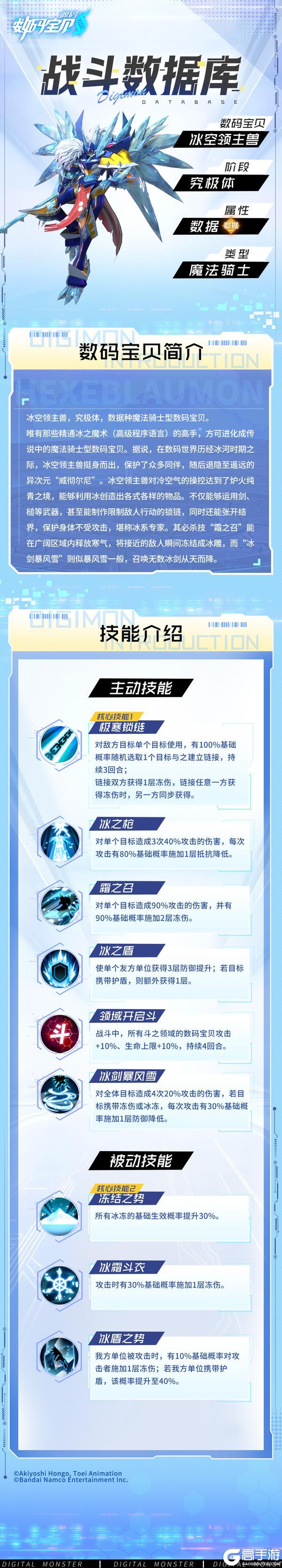 《数码宝贝:源码》战斗数据库│冰空领主兽