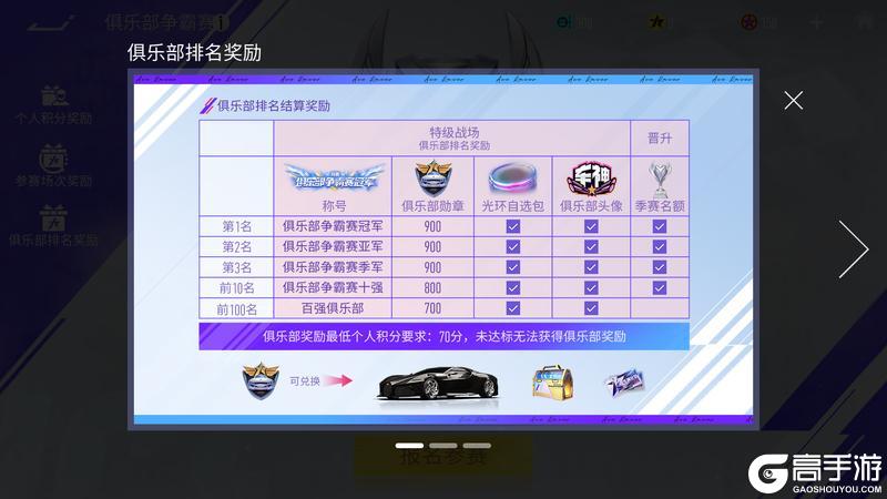 《王牌竞速》首届俱乐部争霸赛 拿下！