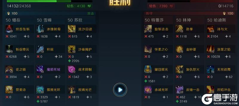 S3赛季丨战局革新者降临，7大核心技能深度测评！