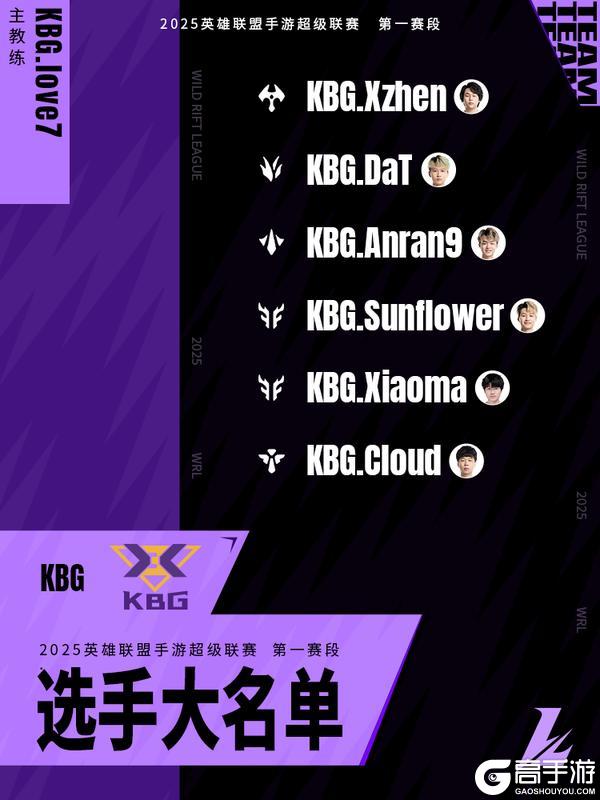 变形启动！霸天原祖 沃利贝尔与霸天潜流 诺提勒斯归位！