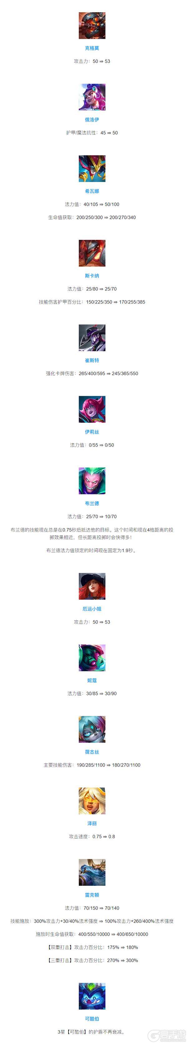 本次更新将带来战利品调整和部分平衡性改动，快来看看详情吧~