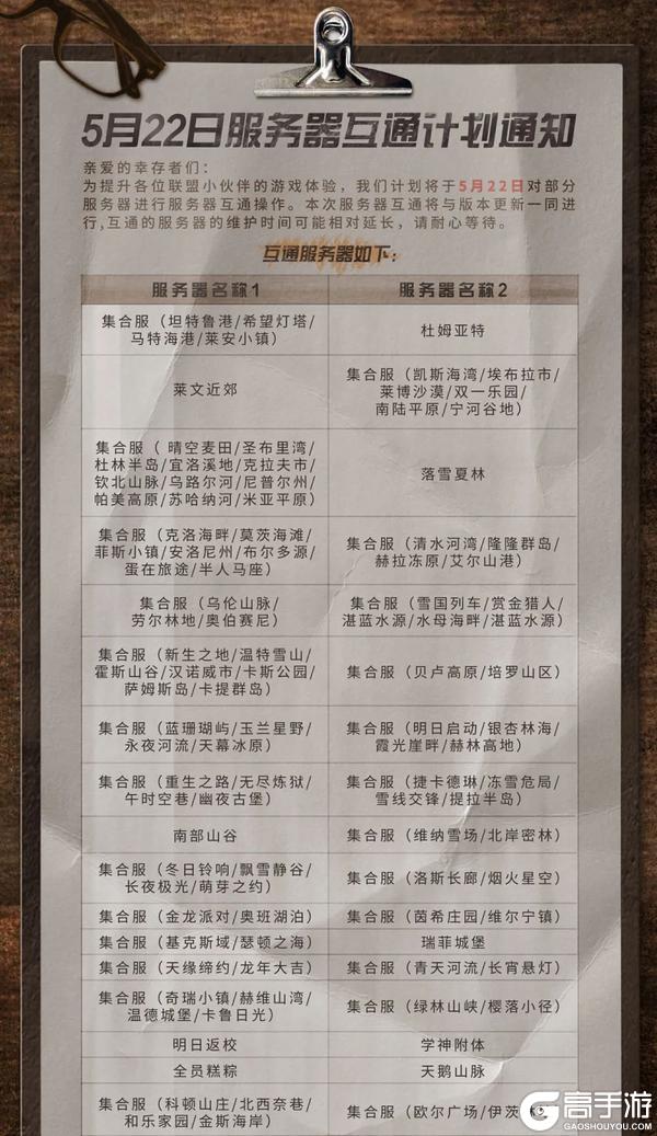 《明日之后》更新公告 | 童趣广场盛大开启