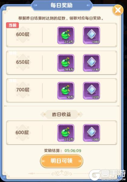 《指尖像素城》零基础速成大魔王的闯关全攻略